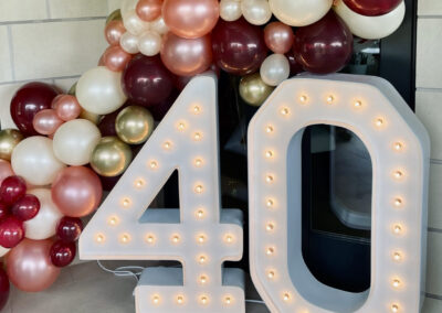 kitchener marquee numbers
